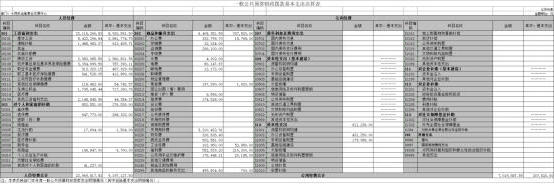 澳门赌博平台