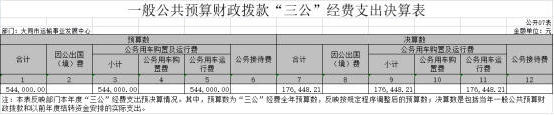 澳门赌博平台