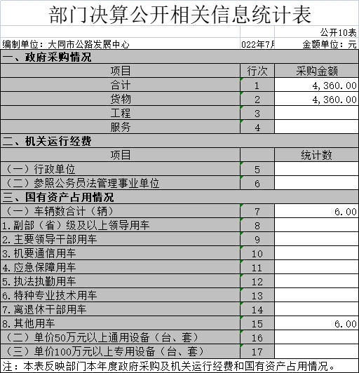 澳门赌博平台
