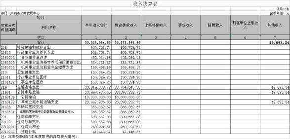 澳门赌博平台