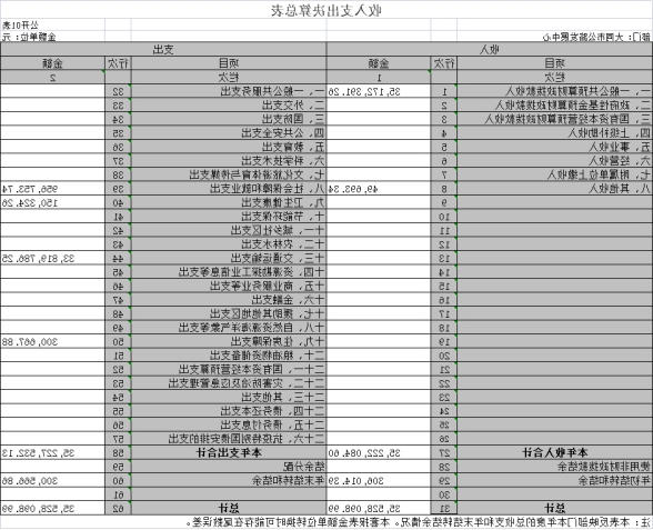 澳门赌博平台