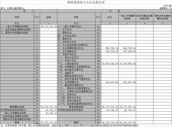 澳门赌博平台