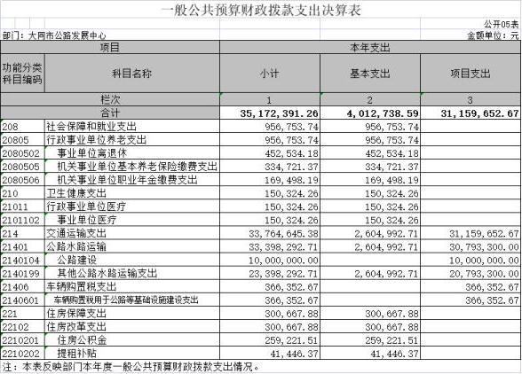澳门赌博平台