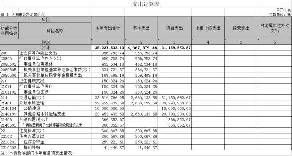 澳门赌博平台
