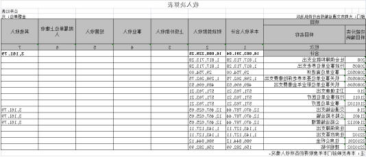 澳门赌博平台