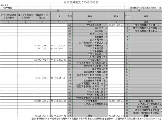 澳门赌博平台