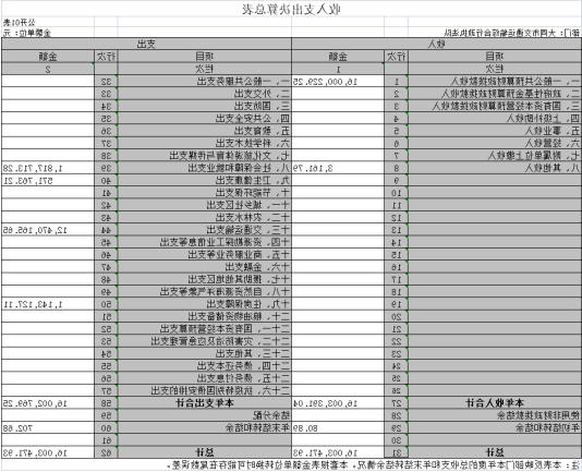 澳门赌博平台