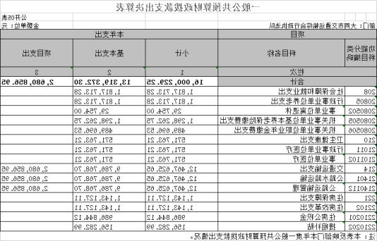 澳门赌博平台