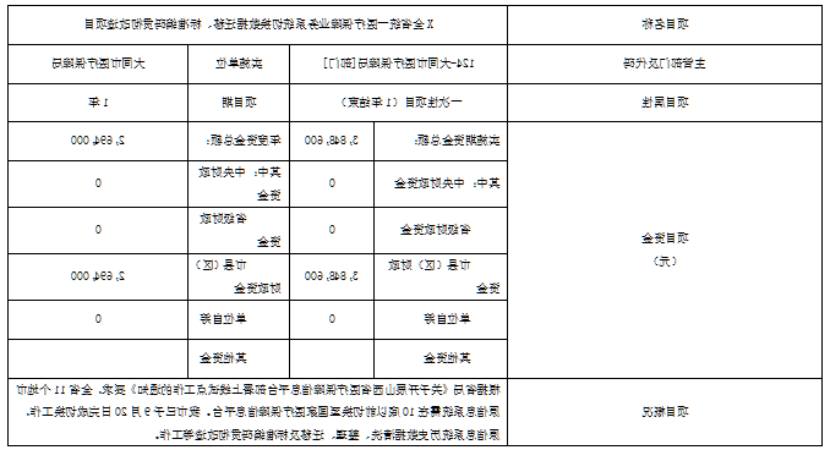 澳门赌博平台