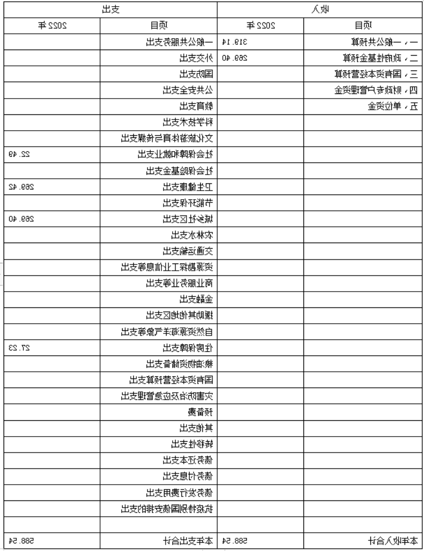 澳门赌博平台