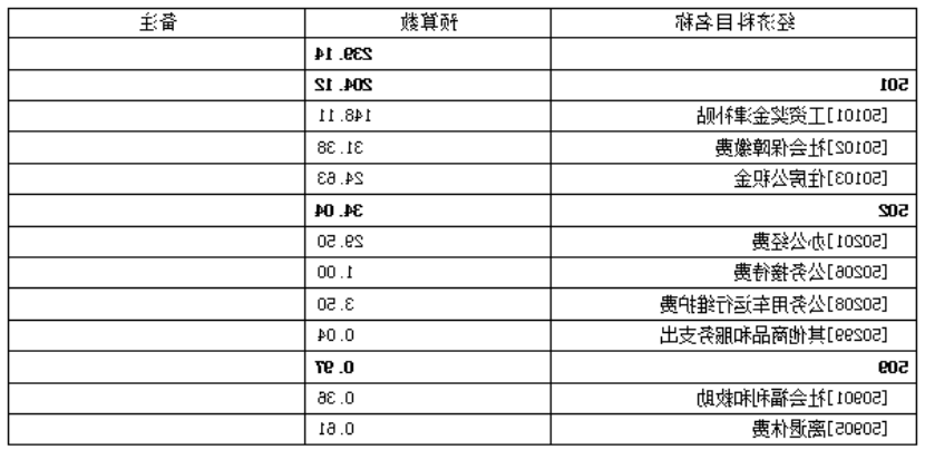 澳门赌博平台