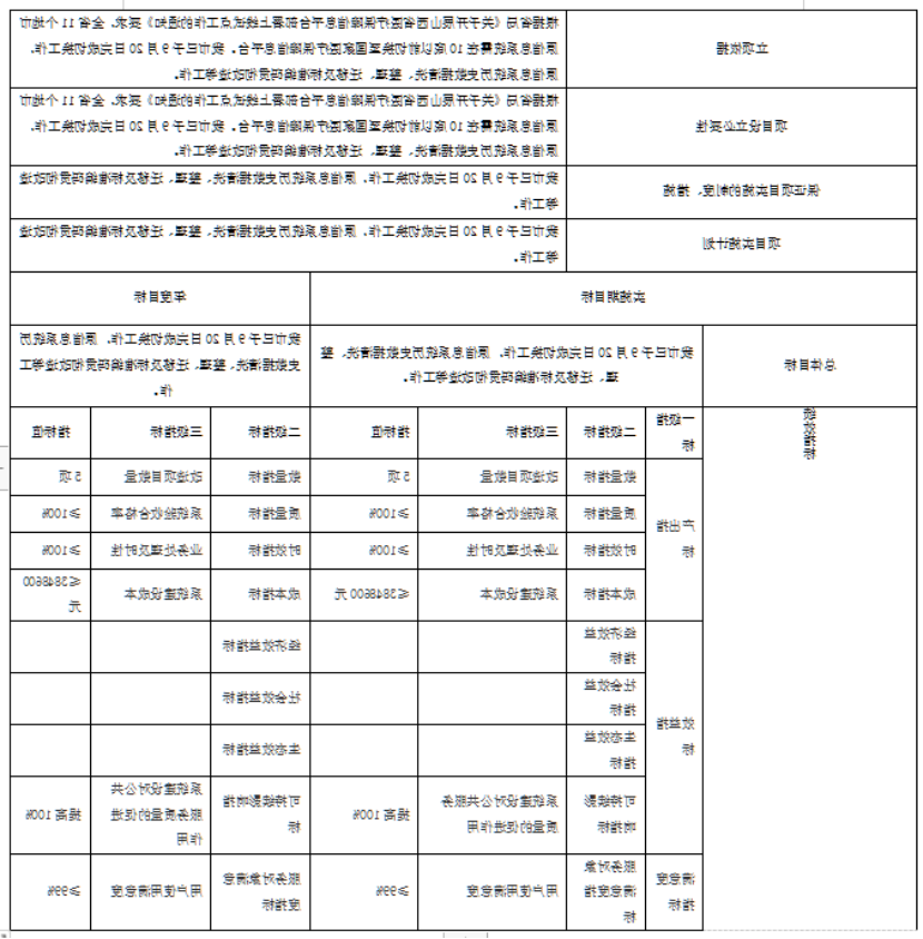 澳门赌博平台
