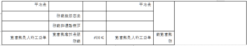澳门赌博平台