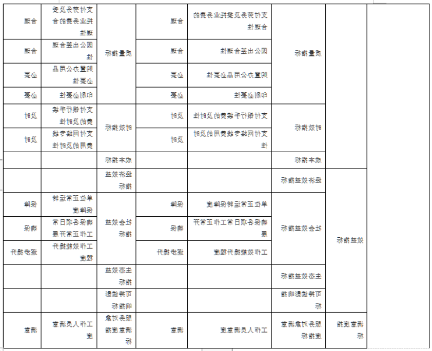 澳门赌博平台