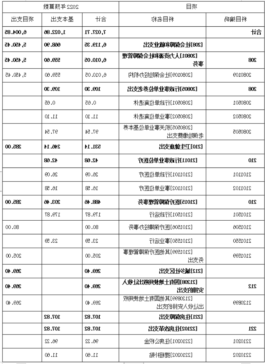 澳门赌博平台