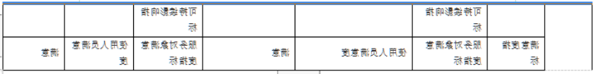 澳门赌博平台