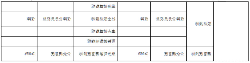 澳门赌博平台