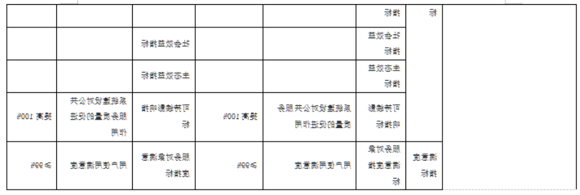 澳门赌博平台