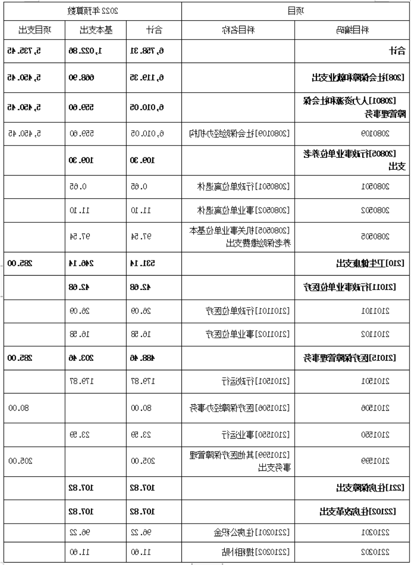澳门赌博平台