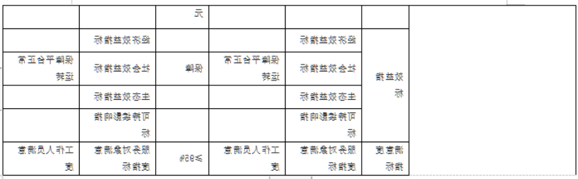 澳门赌博平台