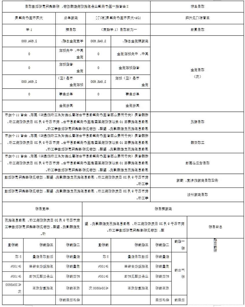 澳门赌博平台
