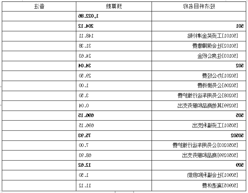 澳门赌博平台
