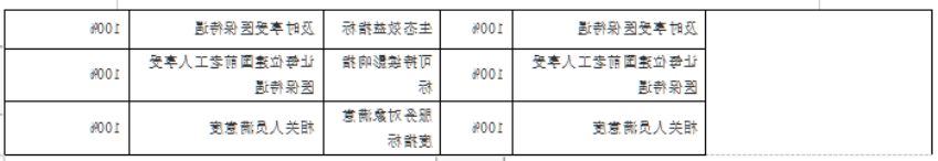 澳门赌博平台