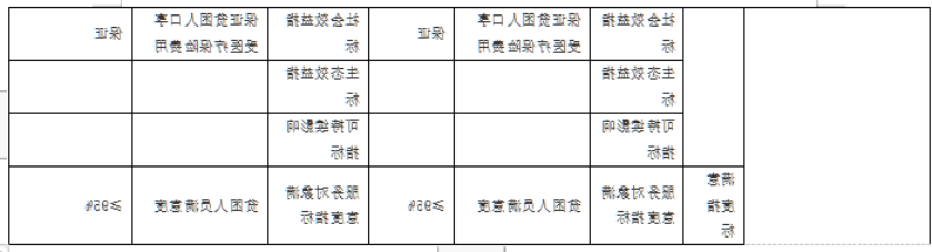 澳门赌博平台