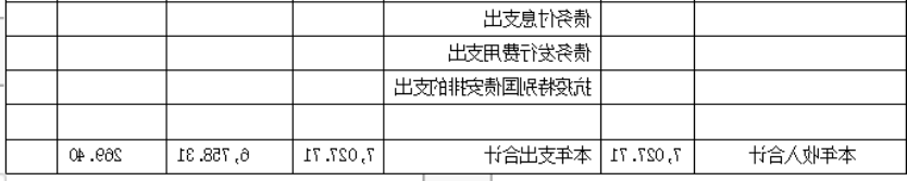 澳门赌博平台