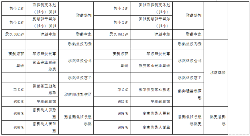 澳门赌博平台