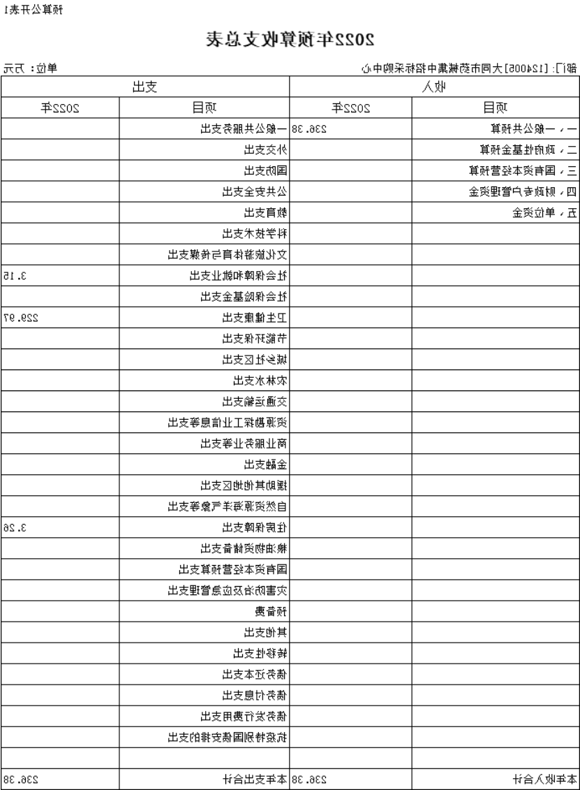澳门赌博平台
