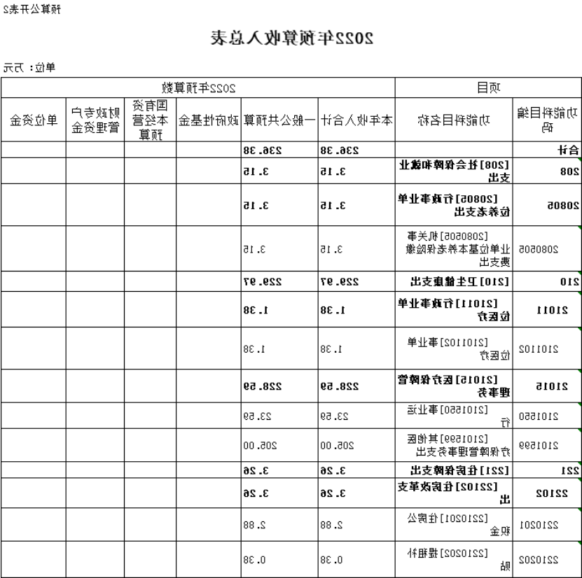 澳门赌博平台