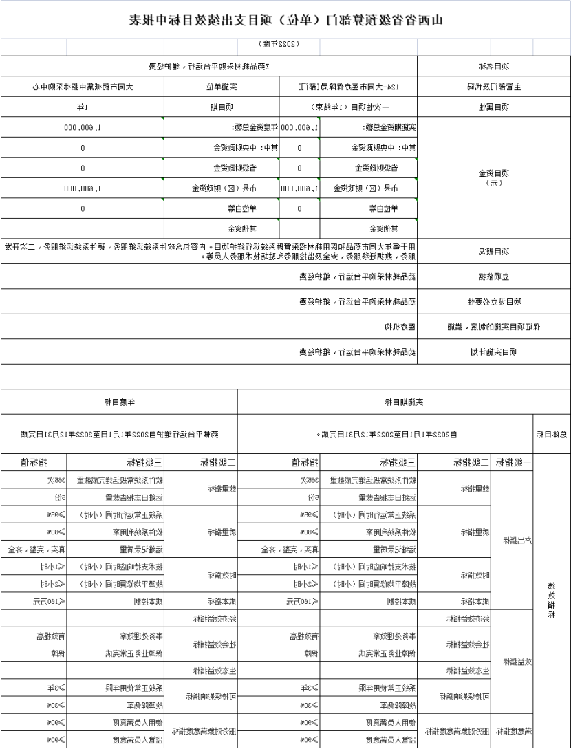 澳门赌博平台