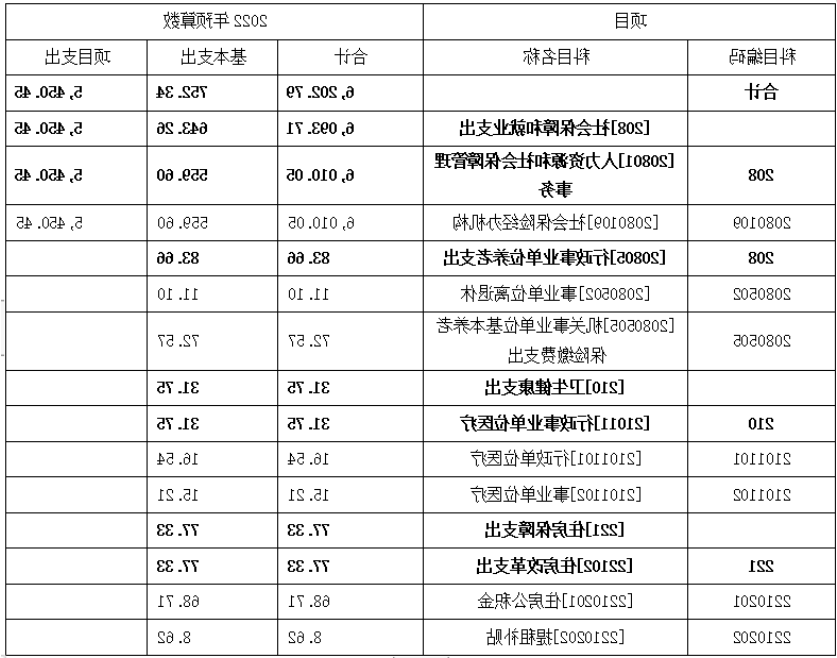 澳门赌博平台