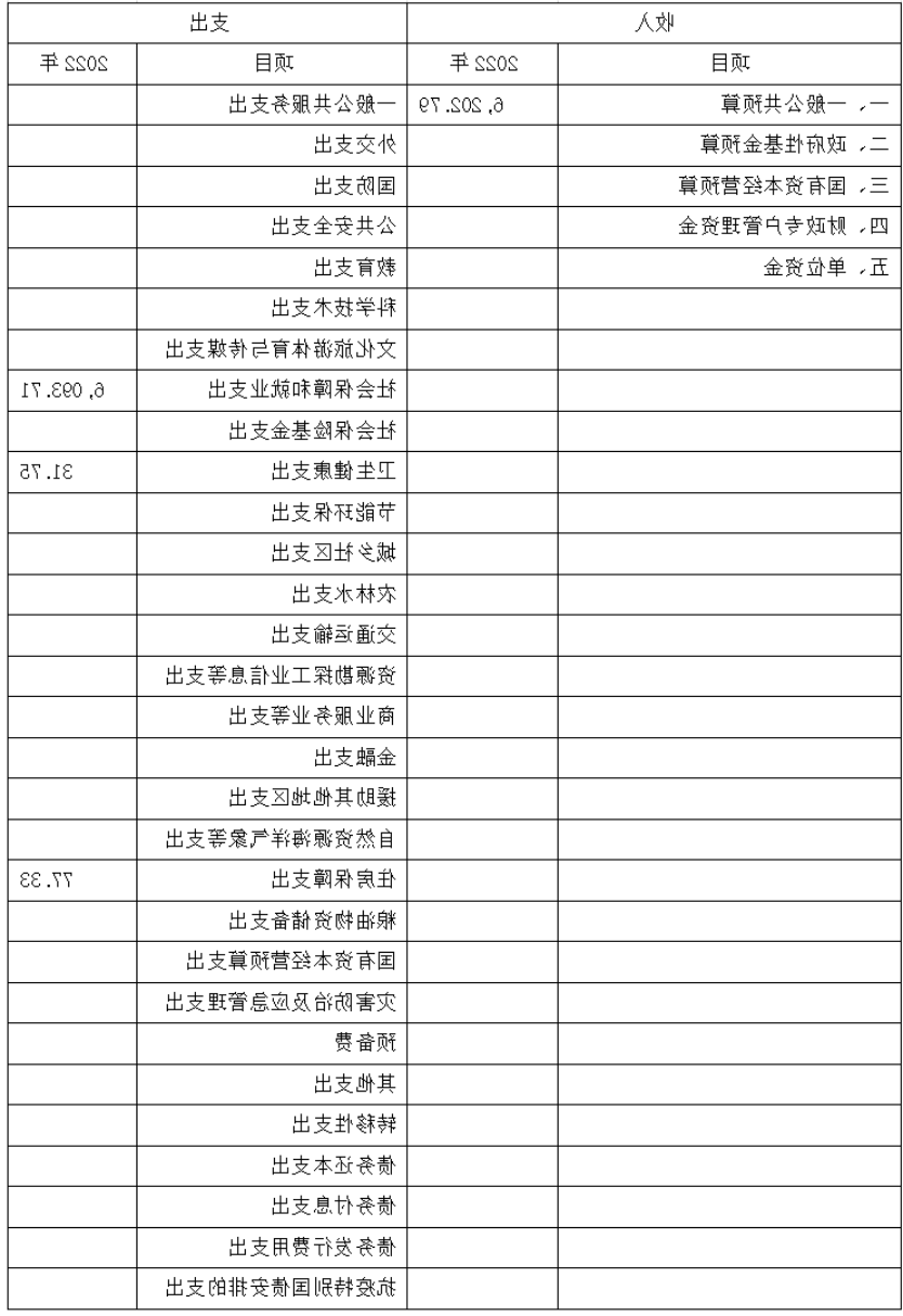 澳门赌博平台