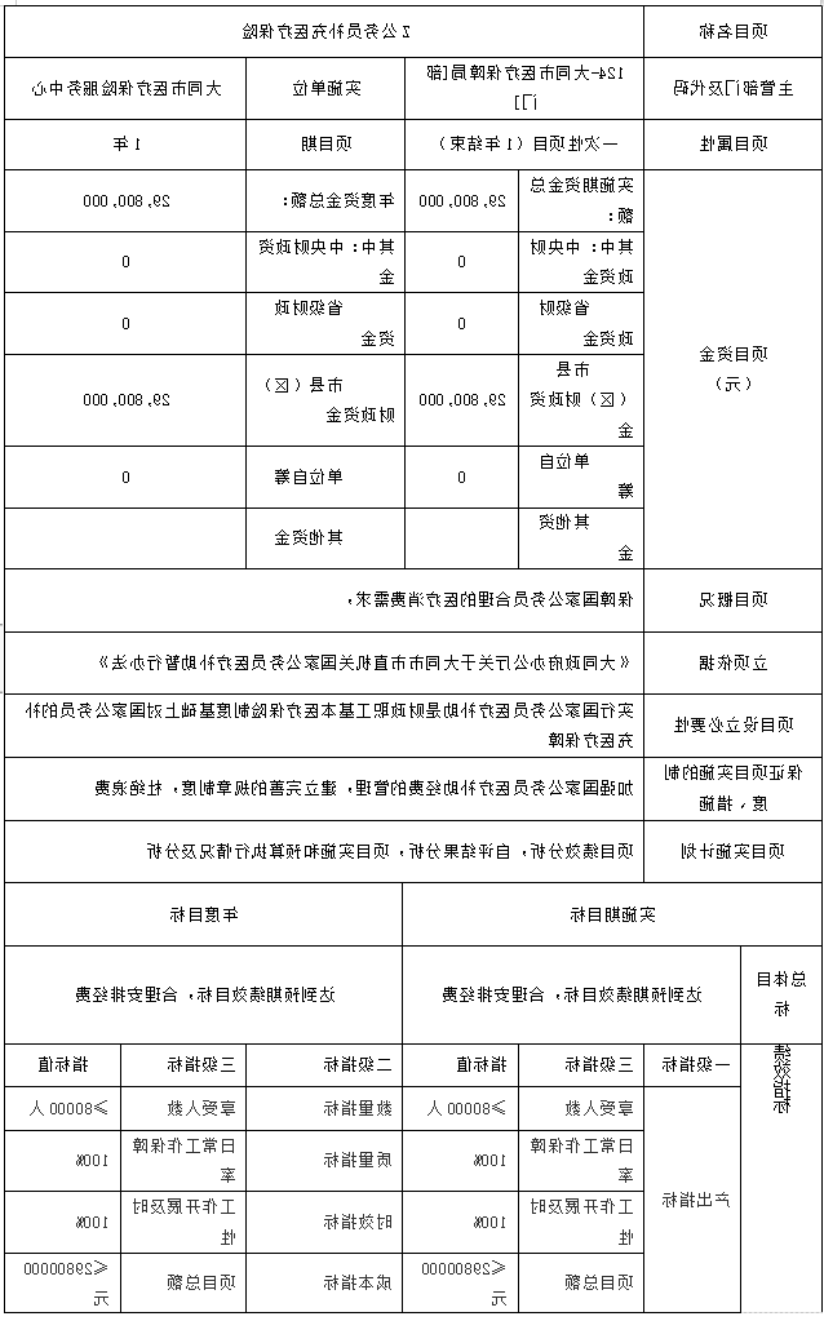 澳门赌博平台