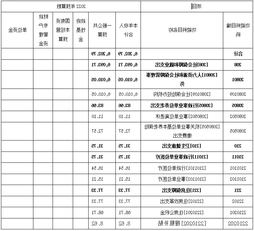 澳门赌博平台