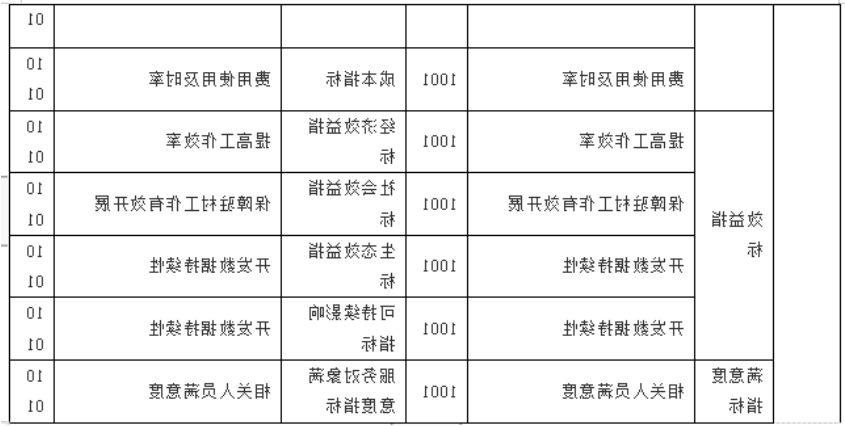 澳门赌博平台