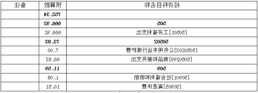 澳门赌博平台