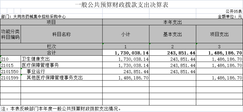 澳门赌博平台