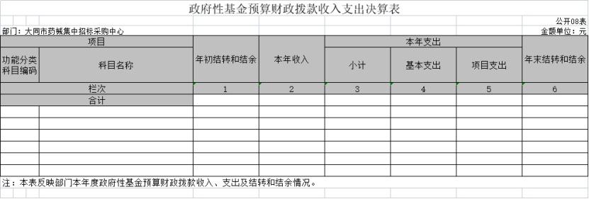 澳门赌博平台