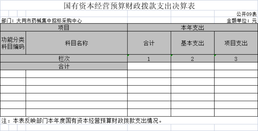 澳门赌博平台