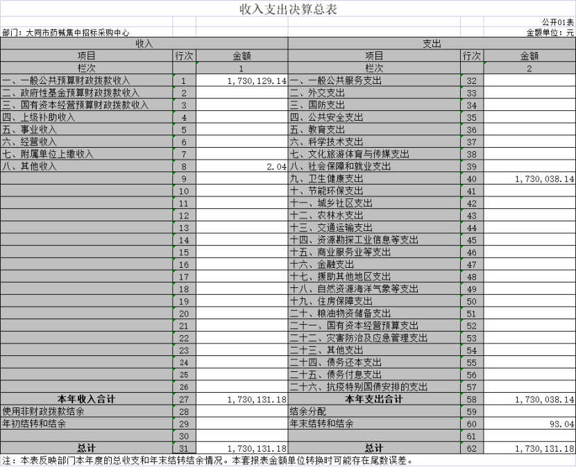 澳门赌博平台