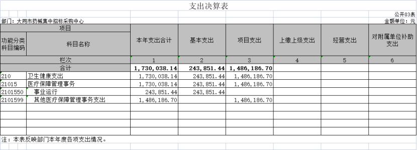 澳门赌博平台