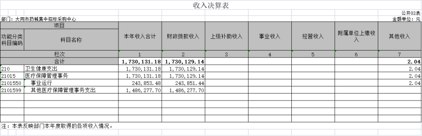 澳门赌博平台