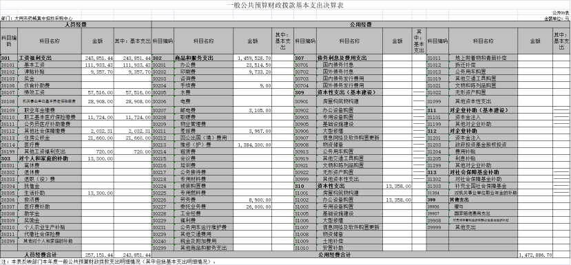 澳门赌博平台
