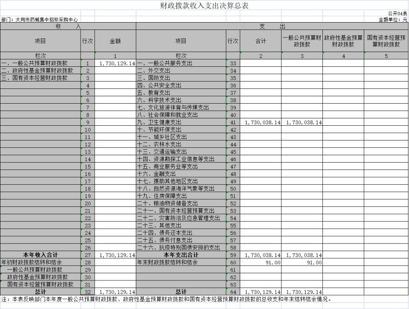 澳门赌博平台
