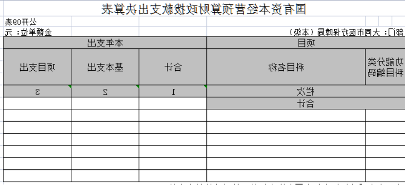 澳门赌博平台