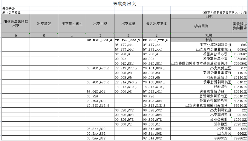 澳门赌博平台