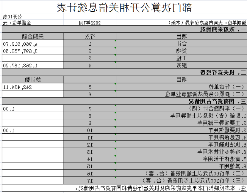 澳门赌博平台